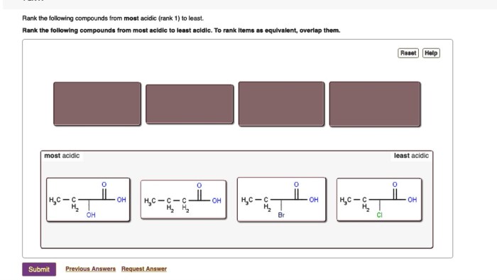 Rank the following acids from least acidic to most acidic