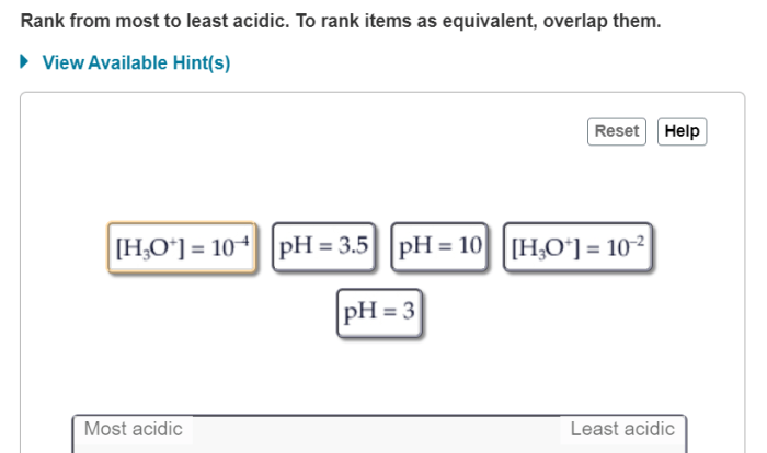 Acidic rank least transcribed