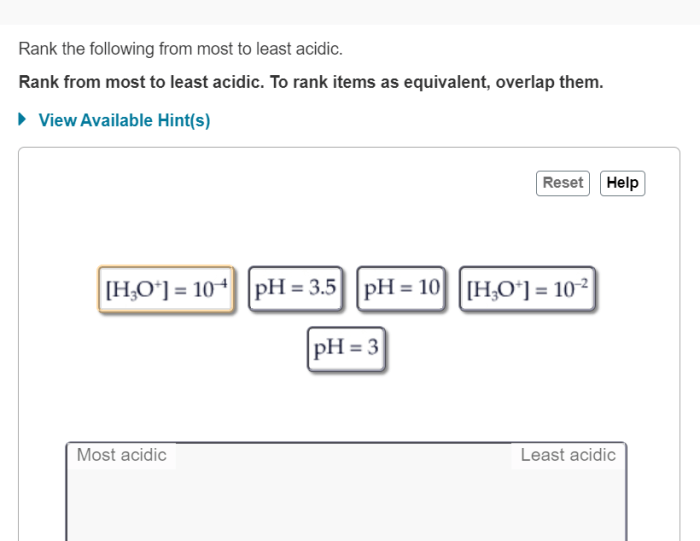 Acidic rank least transcribed