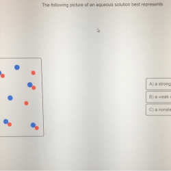 Diagrams solution represents naf