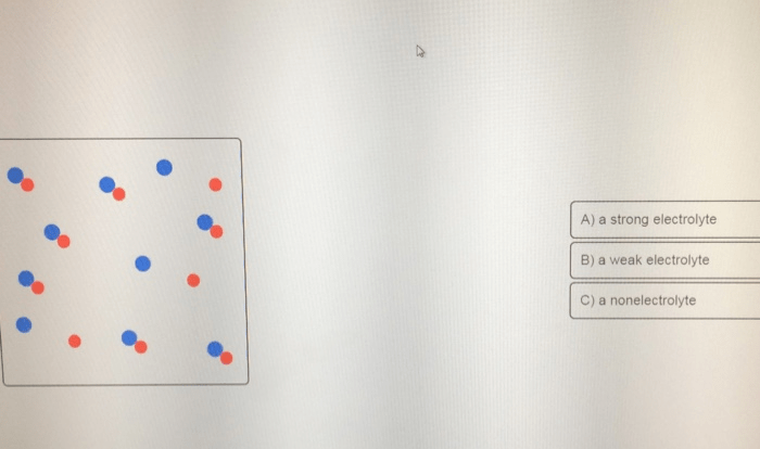 Diagrams solution represents naf