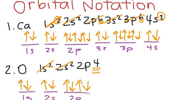 Orbital notation and electron configuration worksheet