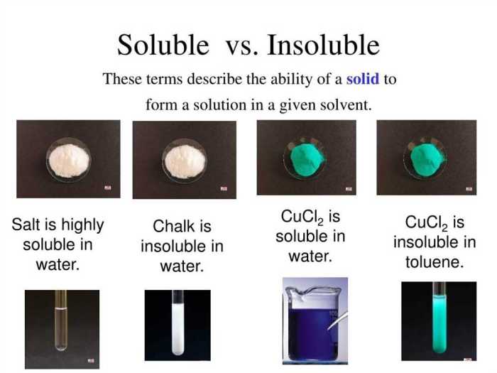 Soluble and insoluble salts lab 15 answers